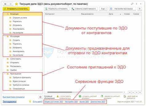 Как отправить по эдо упд из 1с