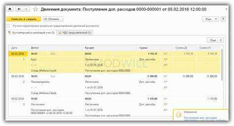 Как учесть дополнительные расходы при поступлении товаров