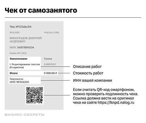 Автоматизация и проверка данных по самозанятому в 1С