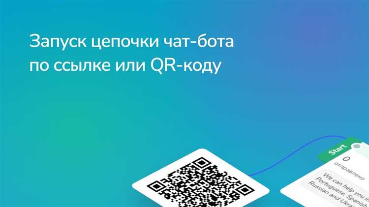 Как отсканировать QR-код с изображения на телефоне