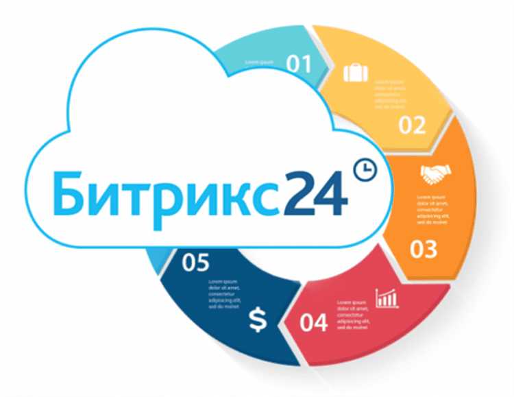 Как использовать баллы для оплаты обучения и сертификации