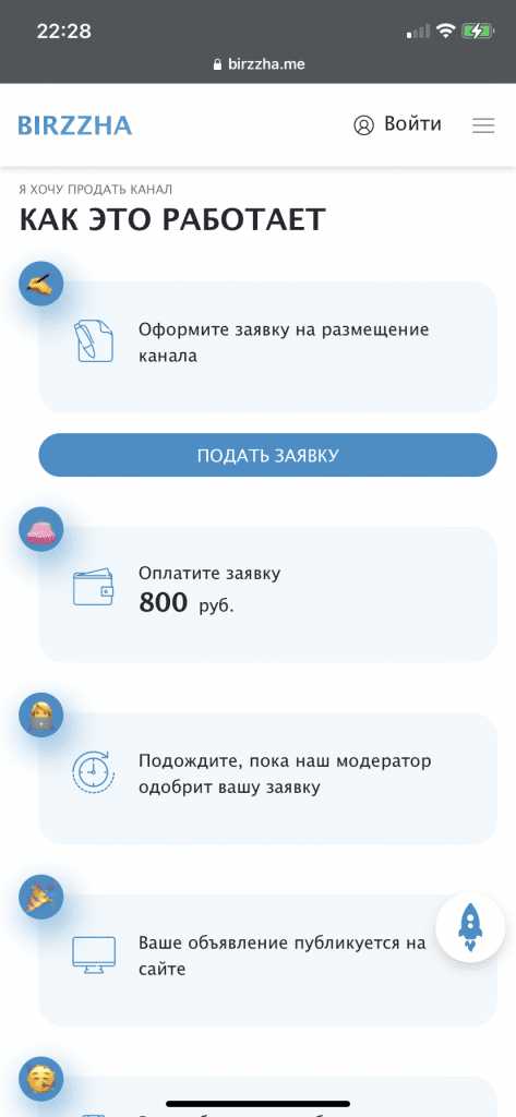 Как определить текущего владельца канала Telegram