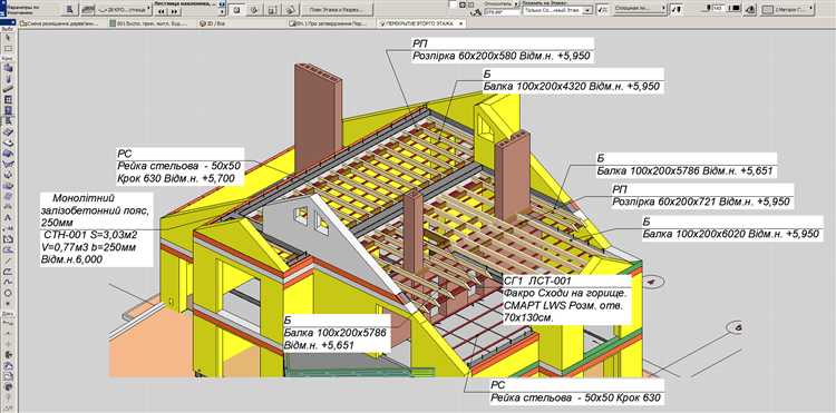 Конвертация растровых PDF в векторные для Archicad