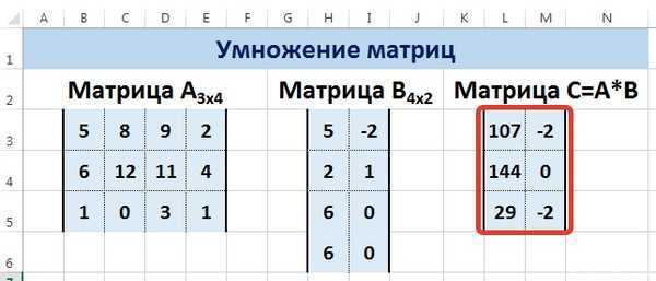 Импорт матриц из файлов Excel и CSV в среду Maple