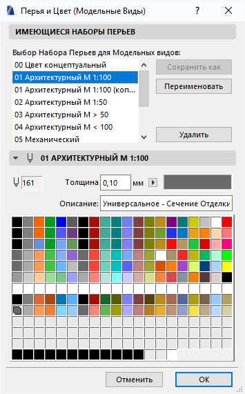 Какие форматы используются для переноса перьев