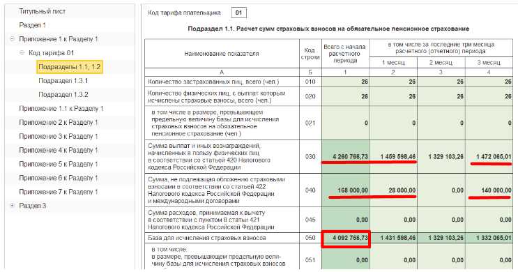 Анализ расхождений между исходными и откорректированными взносами