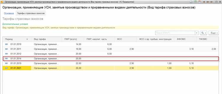 Использование документа 