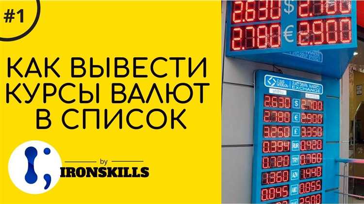 Отражение курсовых разниц в бухгалтерских проводках