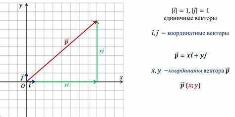 Как перевести png в вектор coreldraw Как перевести png в вектор coreldraw