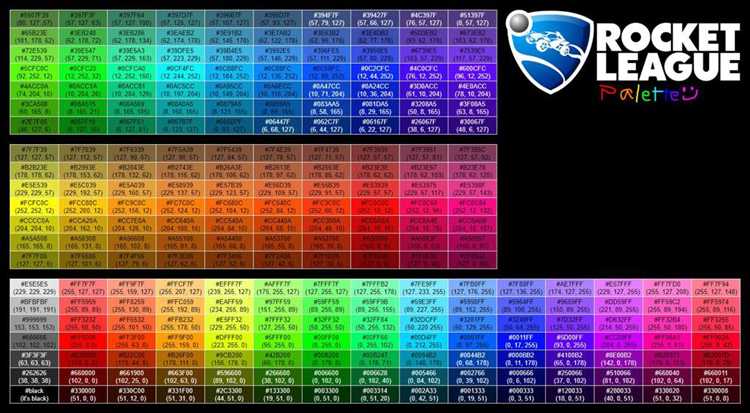 Как перевести rgb в cmyk в illustrator