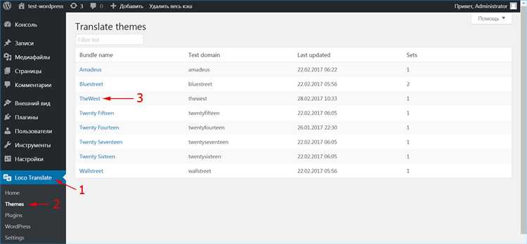 Как перевести шаблон wordpress на русский