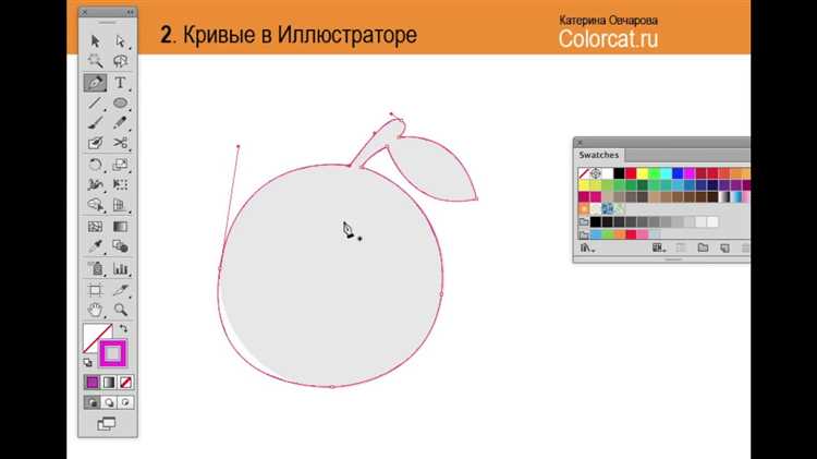 Как использовать команду 
