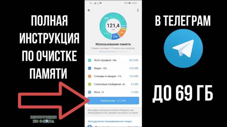 Удаление кеша Telegram: пошаговая инструкция