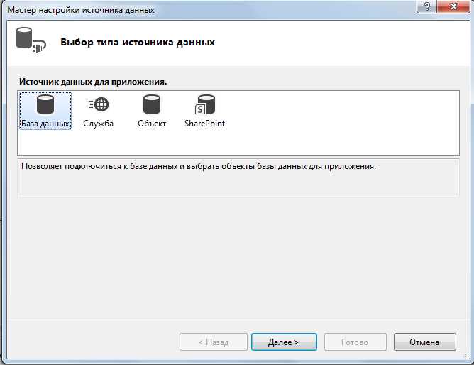 Работа с Entity Framework для взаимодействия с базой данных