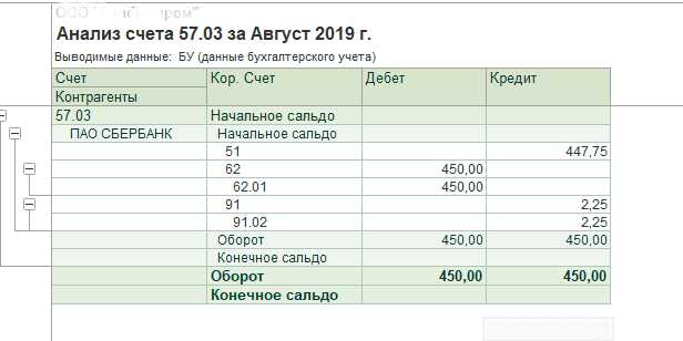 Интеграция эквайринга через обработку подключения оборудования