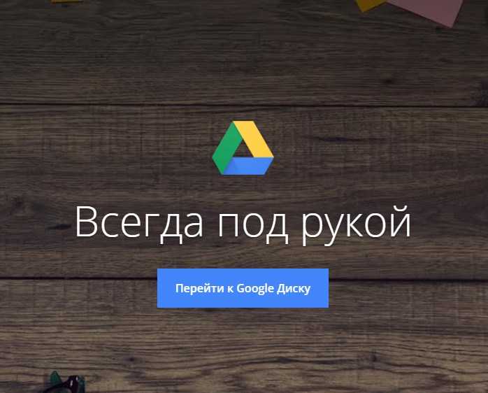 Использование Google Диска в задачах, чатах и CRM Битрикс24