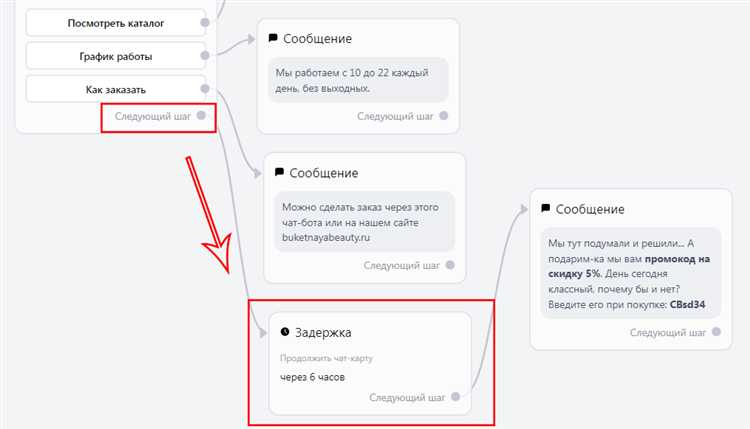 Получение идентификатора канала для API-запросов