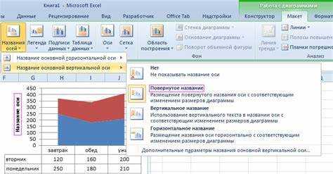 Как подписать оси на гистограмме wolfram mathematica