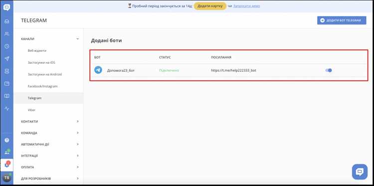 Применение внешних сервисов для быстрого определения чат ID