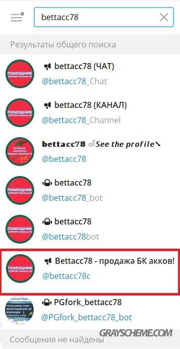 Как Telegram определяет подозрительное поведение пользователей
