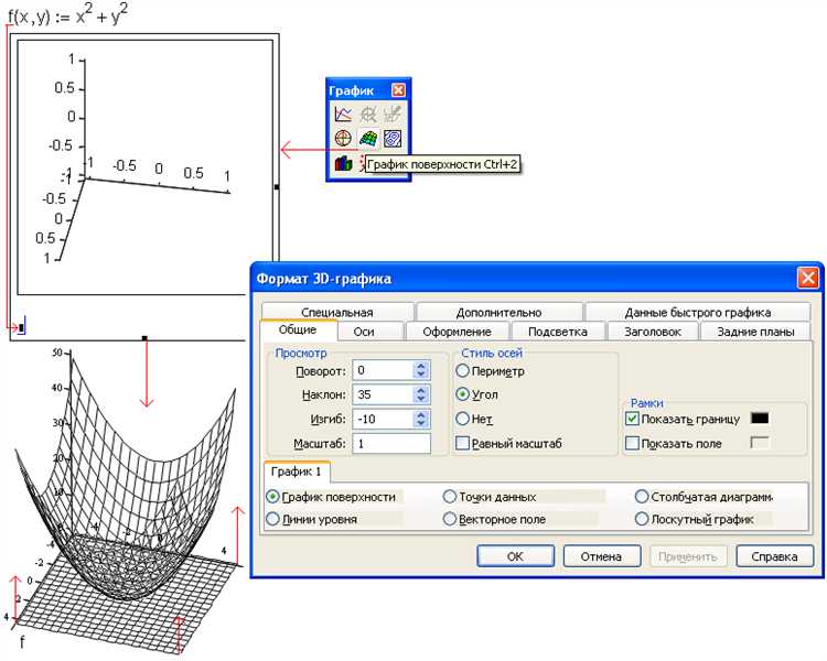 Создание и форматирование математических выражений в Mathcad 14