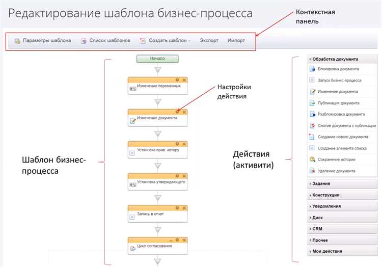 Проверка текущего шаблона сайта и его расположения