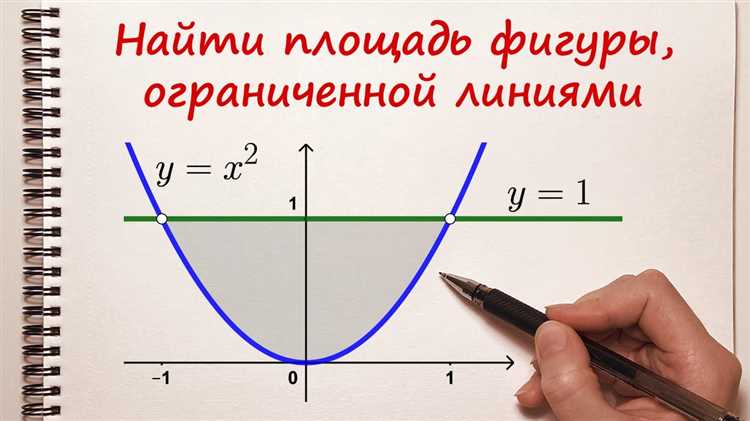 Подготовка объекта для измерения площади в CorelDRAW
