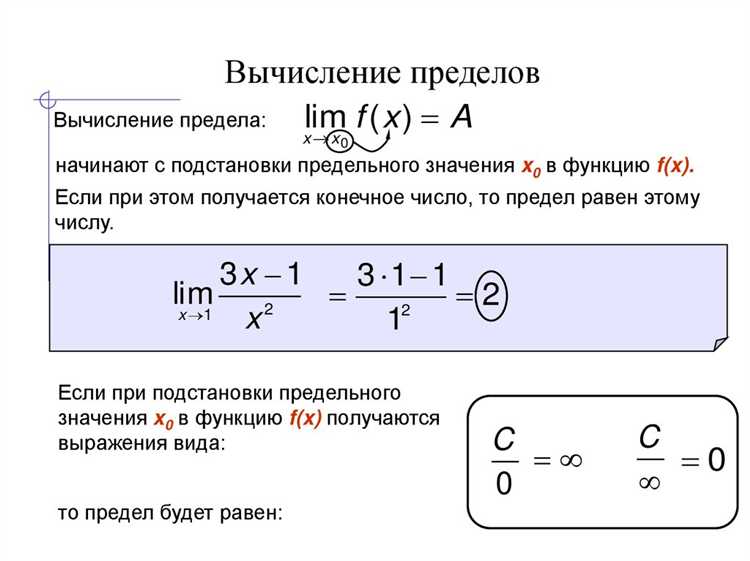 Настройка точности и времени вычислений в Limit