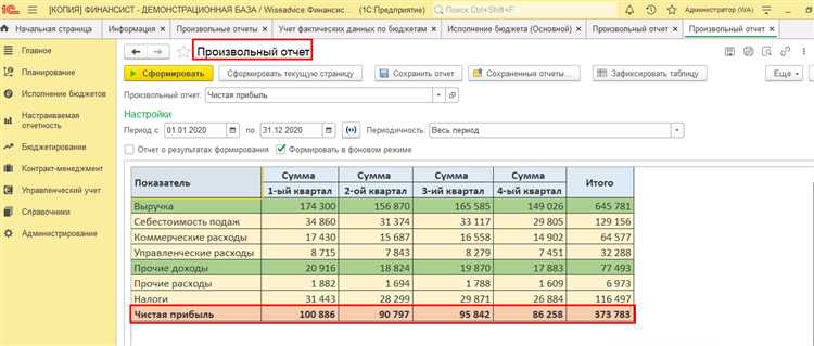 Где в 1С найти отчет о прибыли и убытках