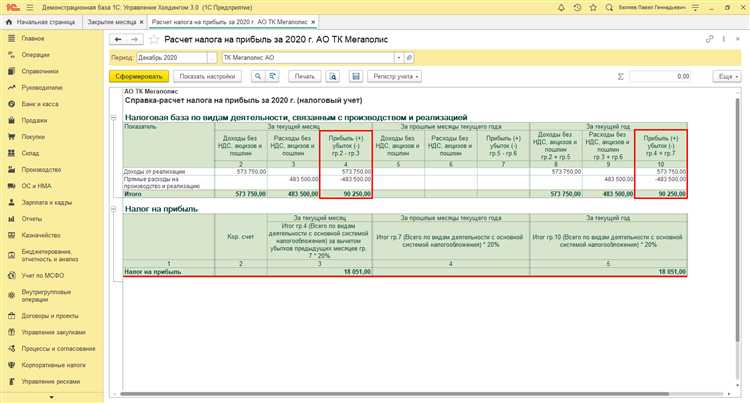 Использование аналитики для проверки точности расчета чистой прибыли