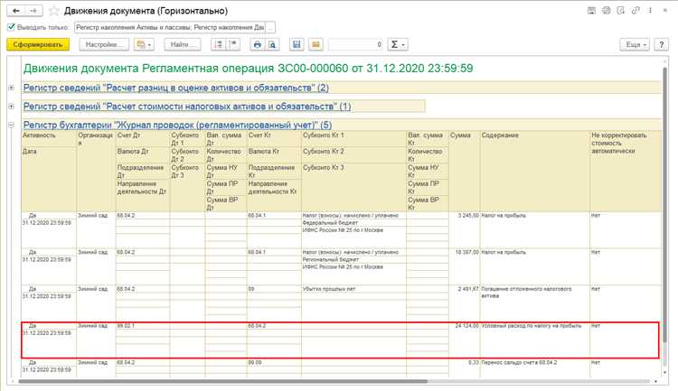 Как посмотреть чистую прибыль в 1с