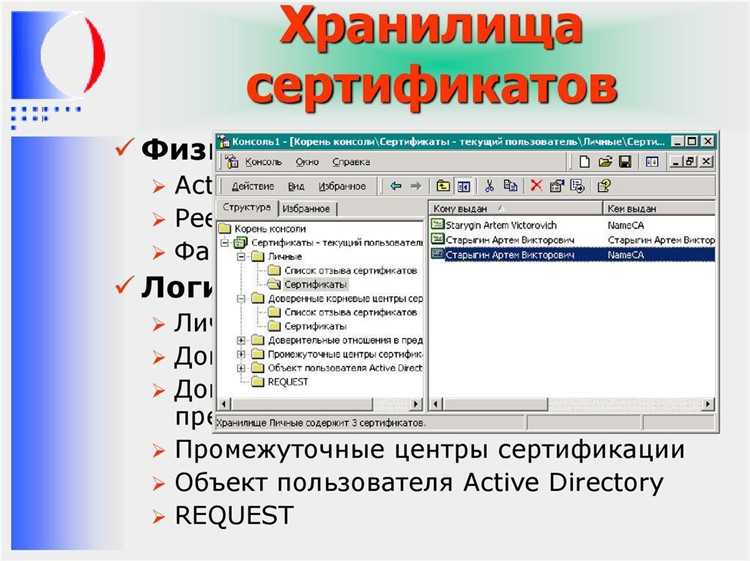 Автоматизация контроля сертификатов с помощью встроенных механизмов 1С