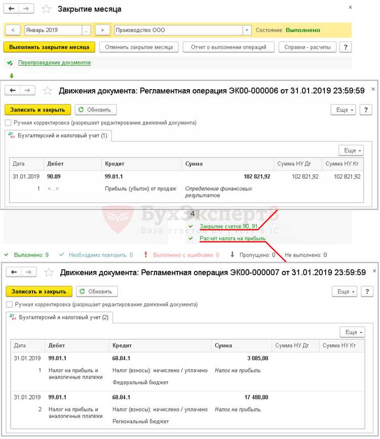 Формирование отчёта по налогу на прибыль для контролирующих органов