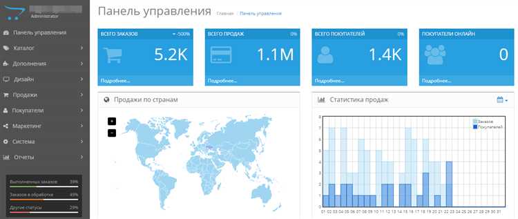 Определение версии по информации внизу страницы админки
