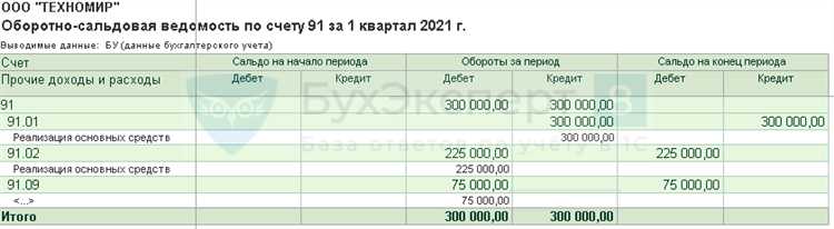 Открытие конфигурации 1С с нужной информационной базой