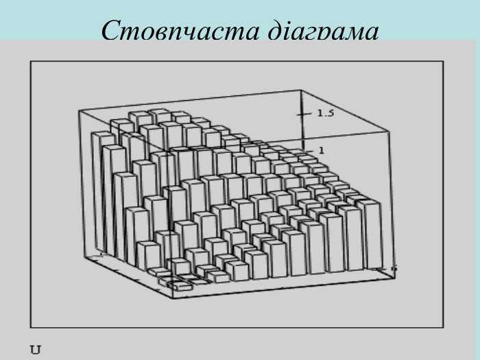 Как поставить фигурные скобки в mathcad