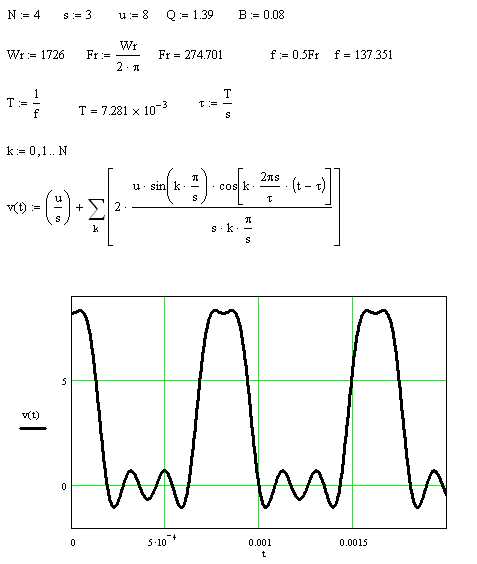 Подготовка входных данных для анализа сигнала в Mathcad