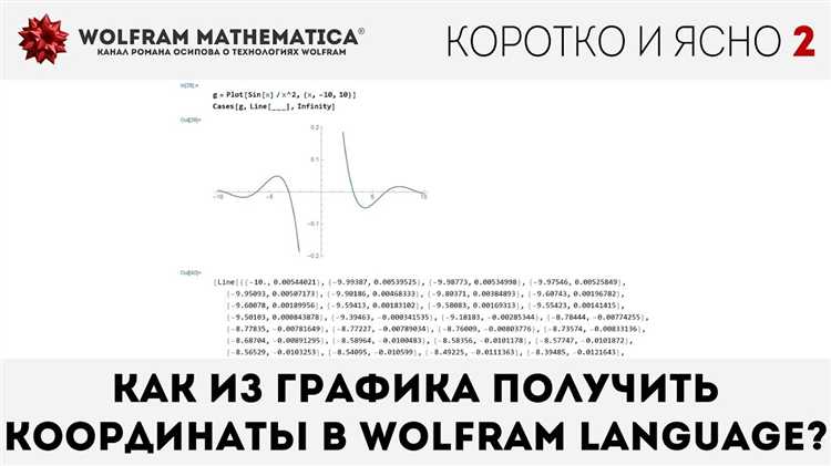 Изменение стиля и цвета линий графика