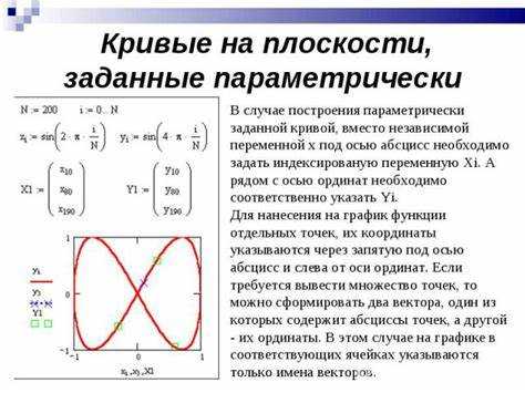 Создание векторных выражений для координат X и Y