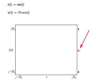 Как построить график по матрице в mathcad