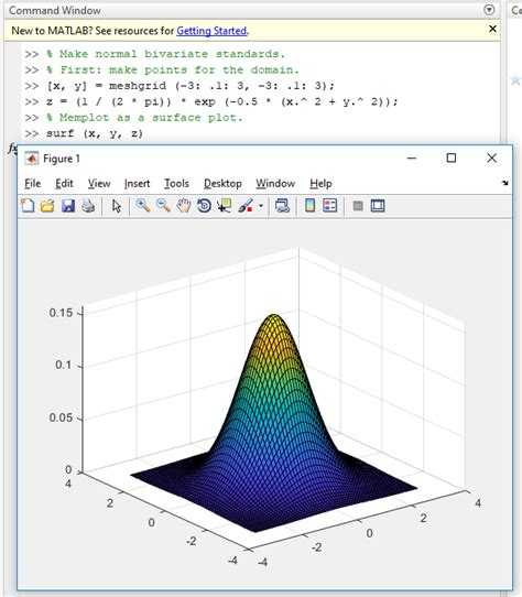 Как построить график по точкам в matlab