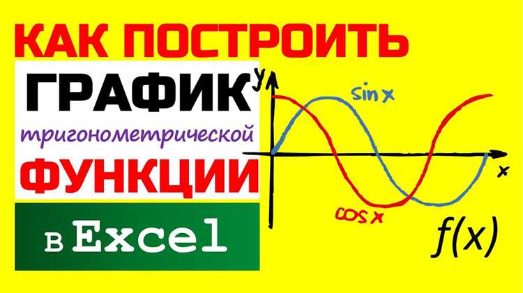 Экспорт и сохранение графиков из Mathcad