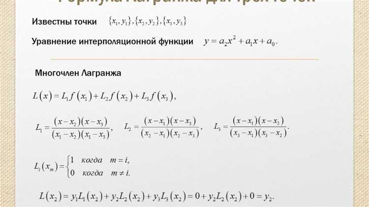 Проверка совпадения полинома с заданными точками
