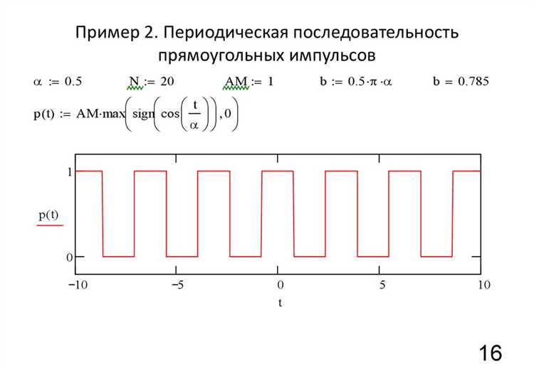 Отображение фазового спектра в Mathcad
