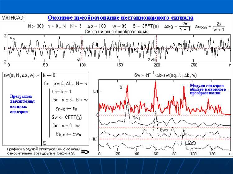 Как построить спектр сигнала в mathcad