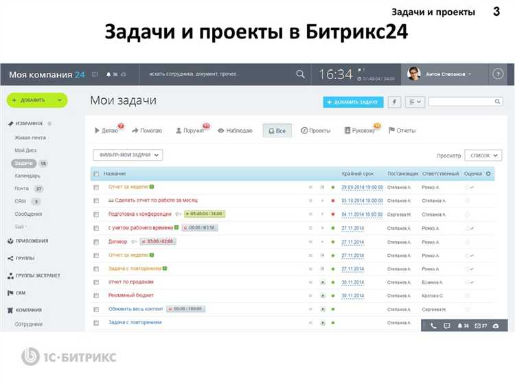 Интеграция сторонних сервисов для централизации работы