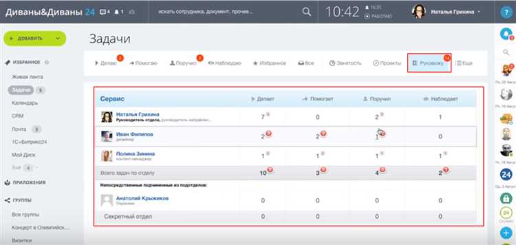 Формулировка текста приветствия с акцентом на командную работу