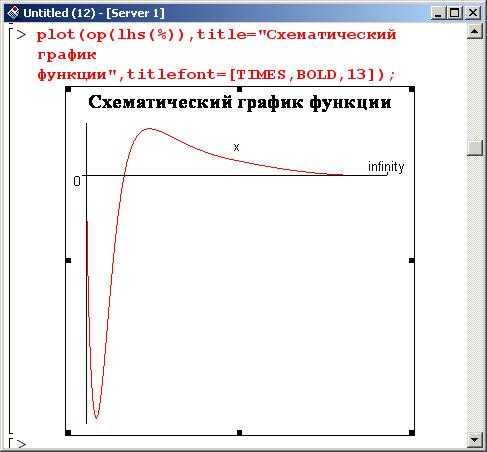 Как привести подобные в maple