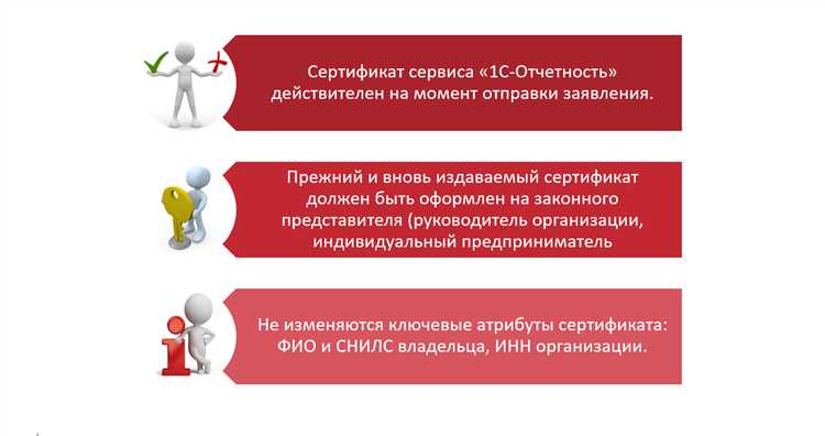 Как продлить 1с отчетность