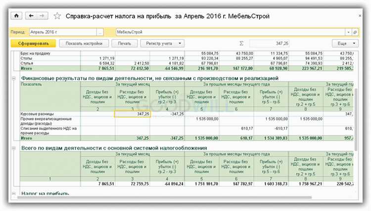 Типичные ошибки учета курсовых разниц и способы их исправления в 1С